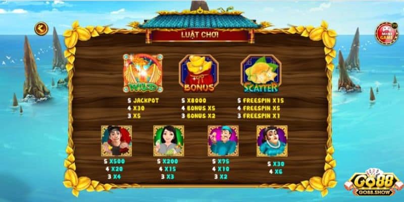 Luật chơi mới và chính xác nhất của game ăn khế trả vàng