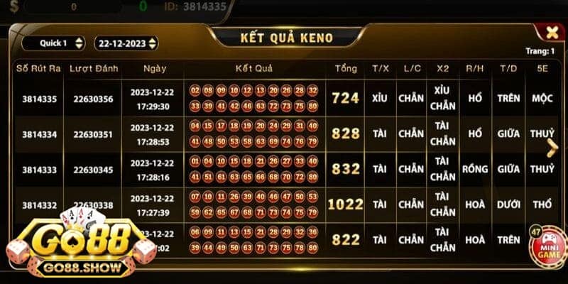 keno Go88