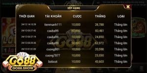 trên dưới Go88